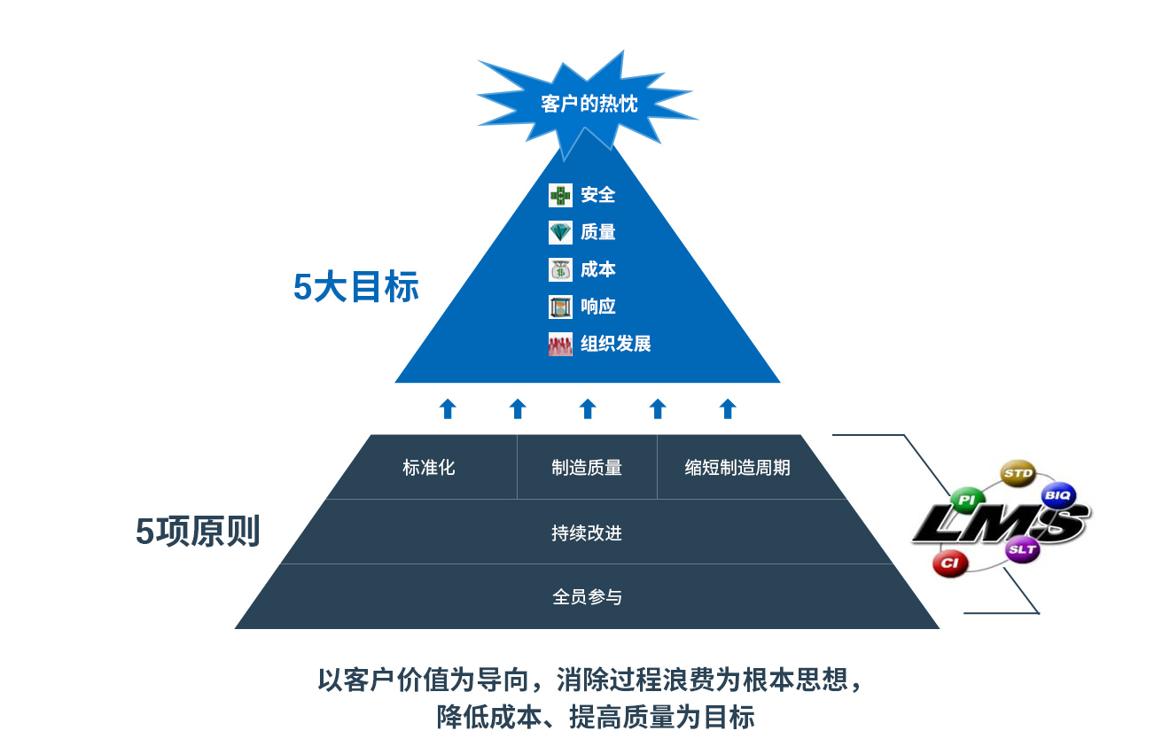 welcometo迎接惠临888集团(中国)有限公司