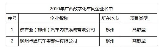 welcometo迎接惠临888集团(中国)有限公司