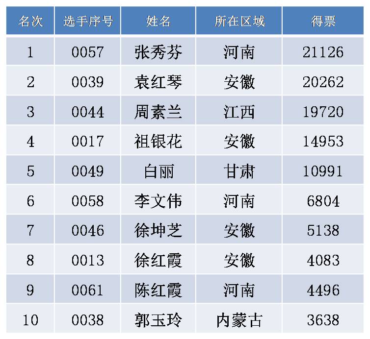 welcometo迎接惠临888集团(中国)有限公司