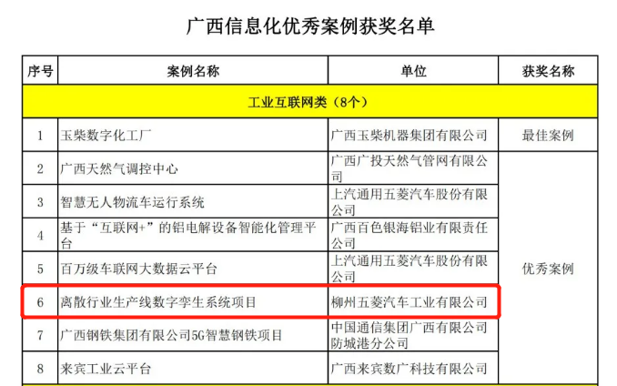 welcometo迎接惠临888集团(中国)有限公司