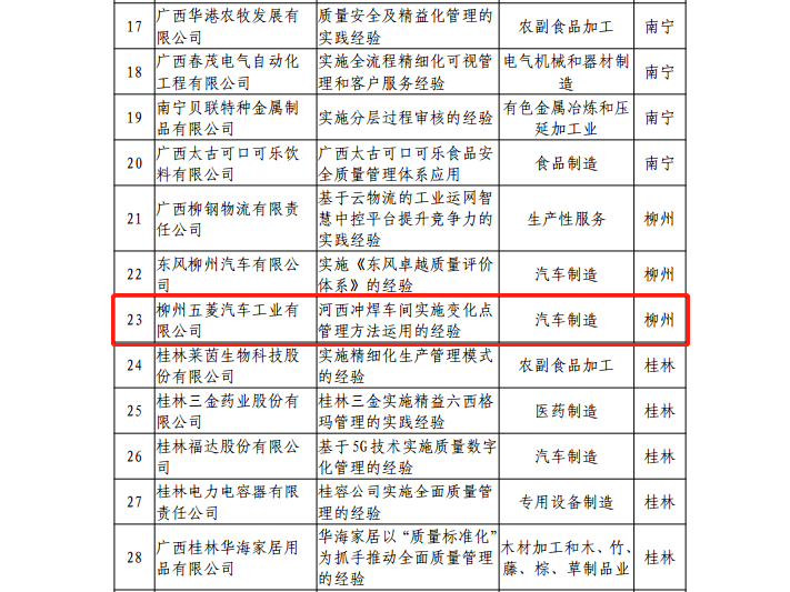 welcometo迎接惠临888集团(中国)有限公司