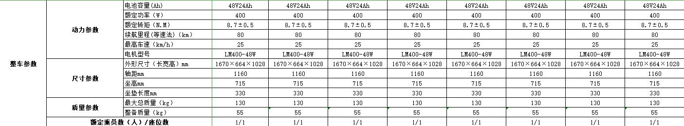 welcometo迎接惠临888集团(中国)有限公司