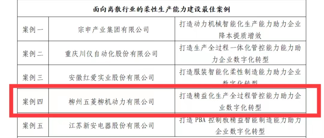 welcometo迎接惠临888集团(中国)有限公司