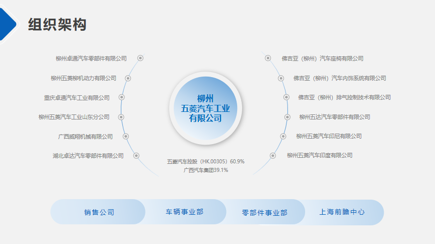 welcometo迎接惠临888集团(中国)有限公司